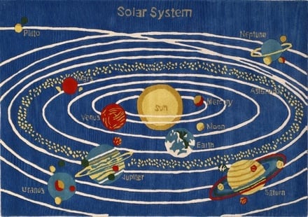 Kinderzimmer Teppich Weltraum  Sonnensystem Design 242x170