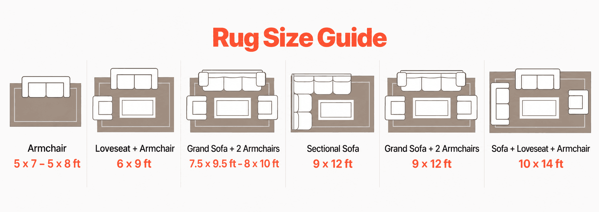 How to Buy a Handmade Rug Online - RugEast